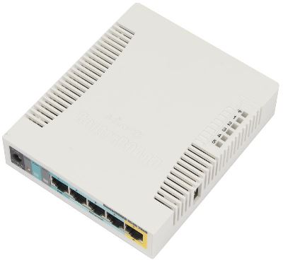 Wireless Mikrotik RB951Ui-2HnD